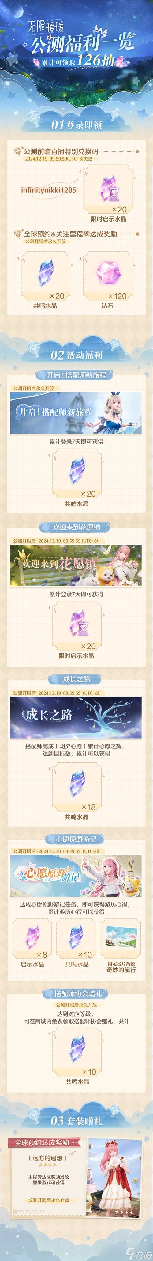 《无限暖暖》公测福利有哪些 公测开服福利奖励一览