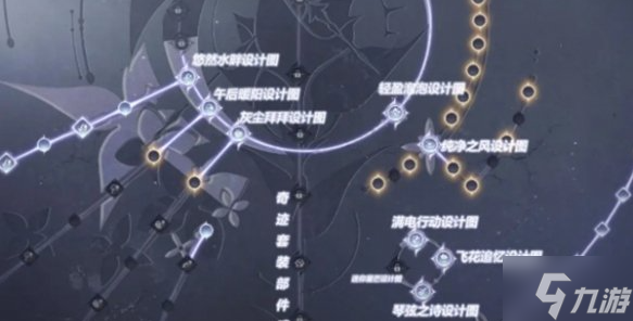 无限暖暖能力套值得升吗-能力套升级建议