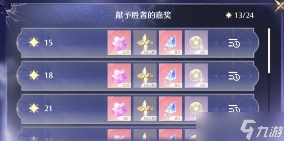 无限暖暖奇迹之冠怎么打满星 奇迹之冠满星通关攻略