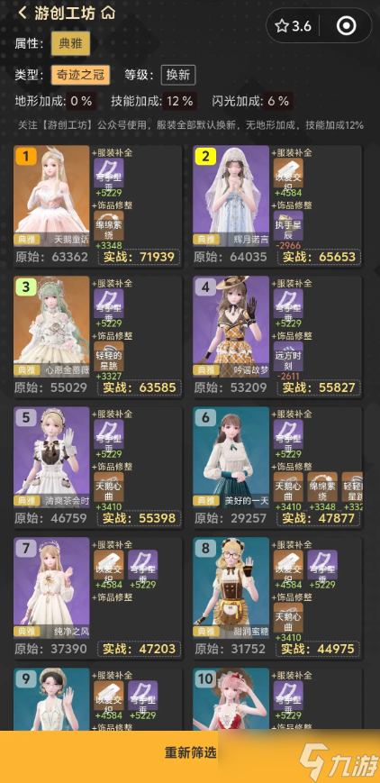 无限暖暖套装属性排行榜 套装升级进化顺序推荐