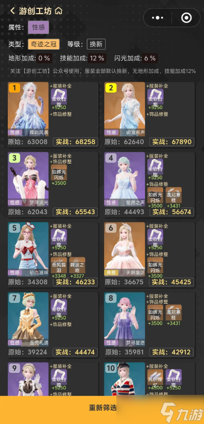 无限暖暖套装属性排行榜 套装升级进化顺序推荐