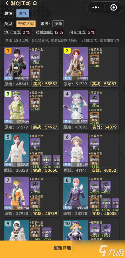 无限暖暖套装属性排行榜 套装升级进化顺序推荐