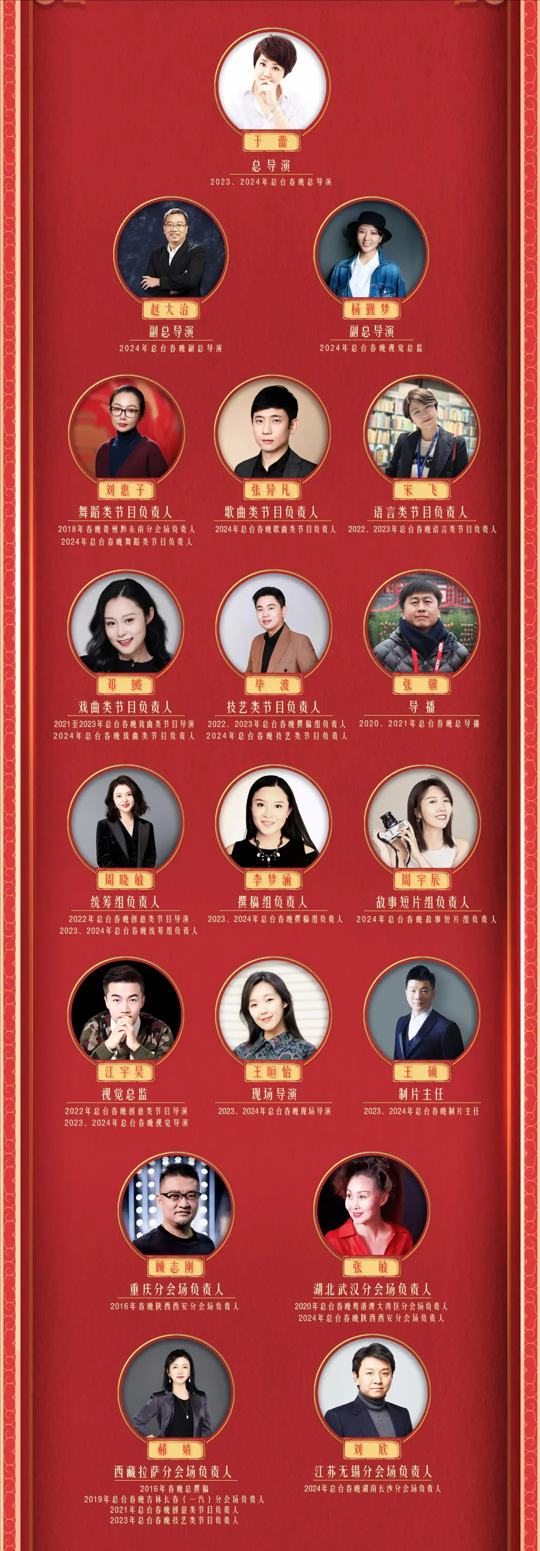 经上级部门批准，2025央视春晚总导演、副总导演官宣
