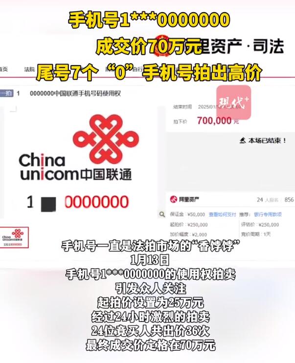 手机尾号0000000成交价70万元 起拍价25万元