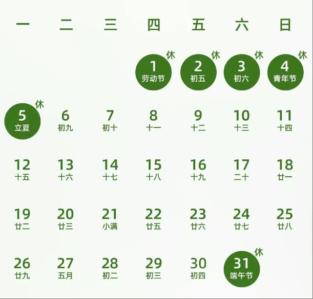 22