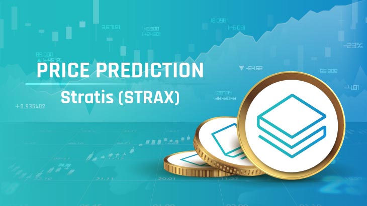 STRAX币：企业区块链的潜力先锋，投资价值与价格走势解析