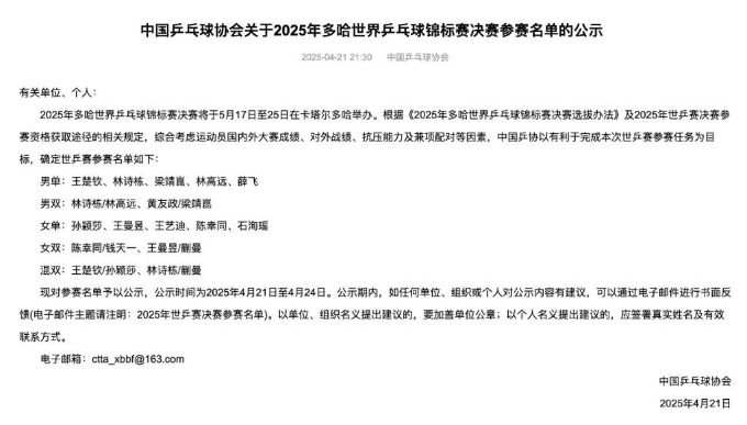 2025多哈世乒赛国乒参赛名单公布