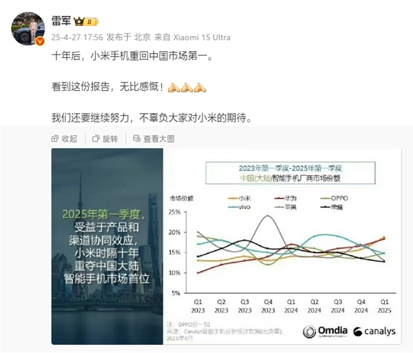 雷军：十年后小米手机重回中国第一 无比感慨