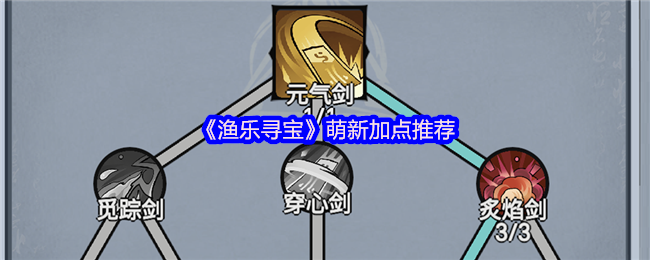 《渔乐寻宝》萌新加点推荐