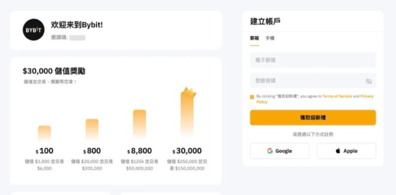 bybit是什么