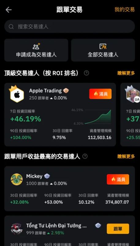 bybit 跟单交易