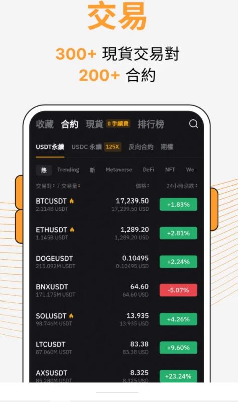 bybit 手机版