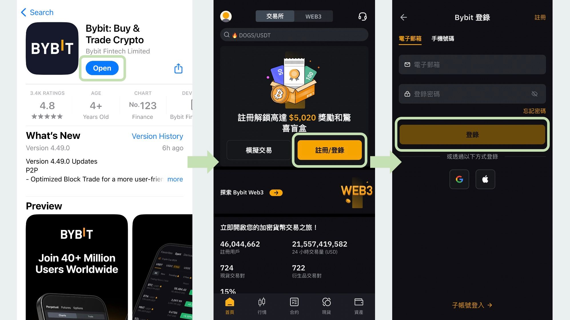 what-is-bybit-01
