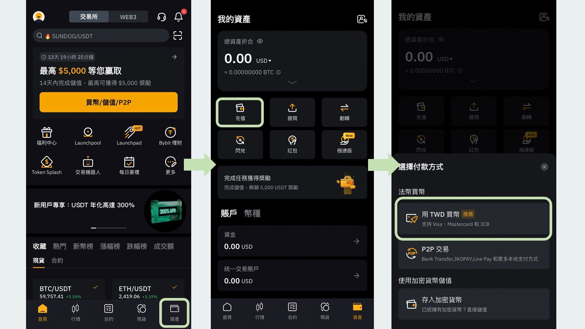 what-is-bybit-04
