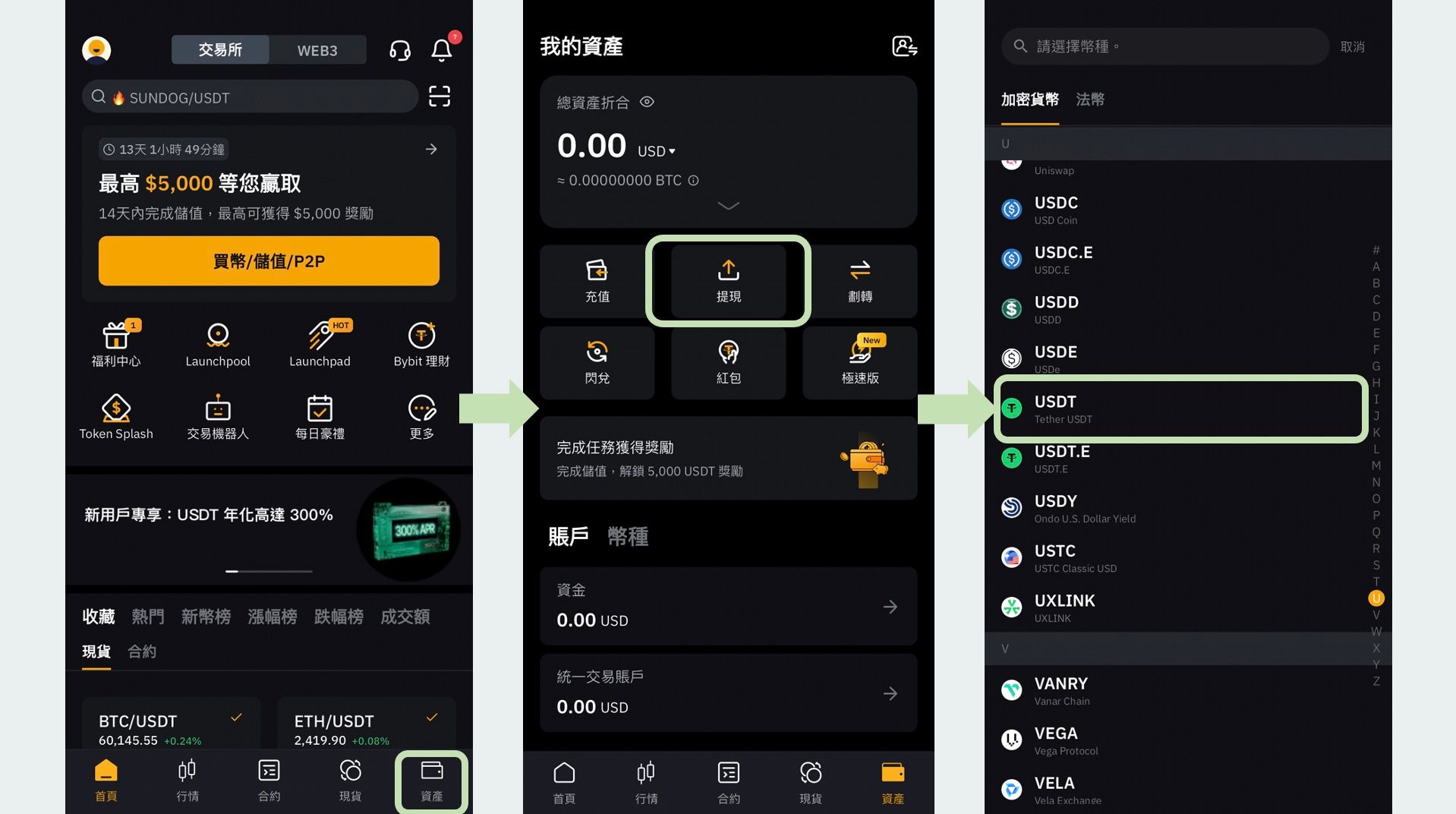 what-is-bybit-15