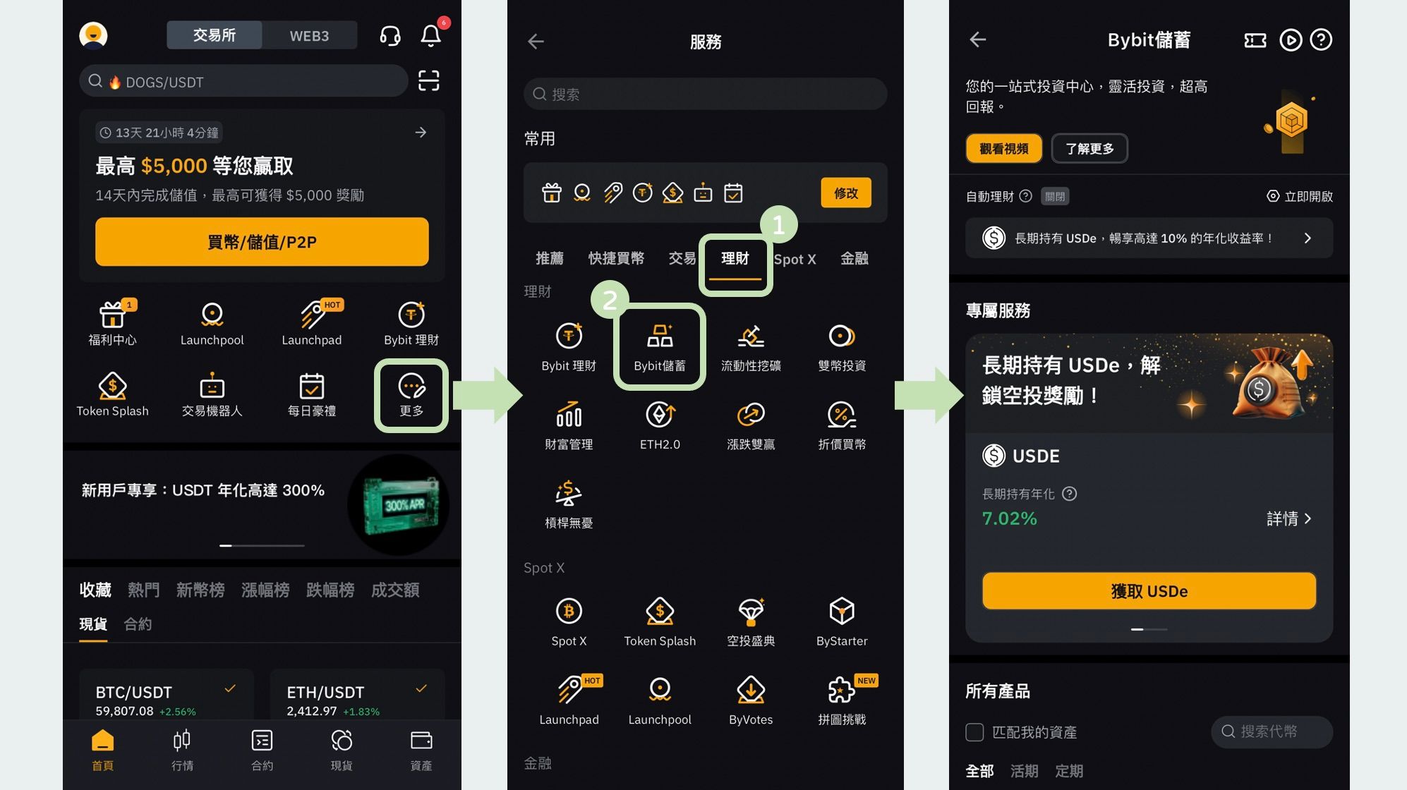 what-is-bybit-23