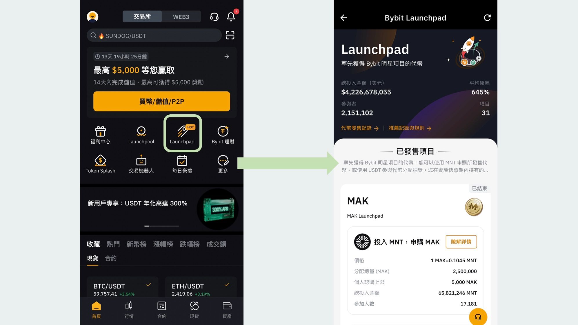 what-is-bybit-24