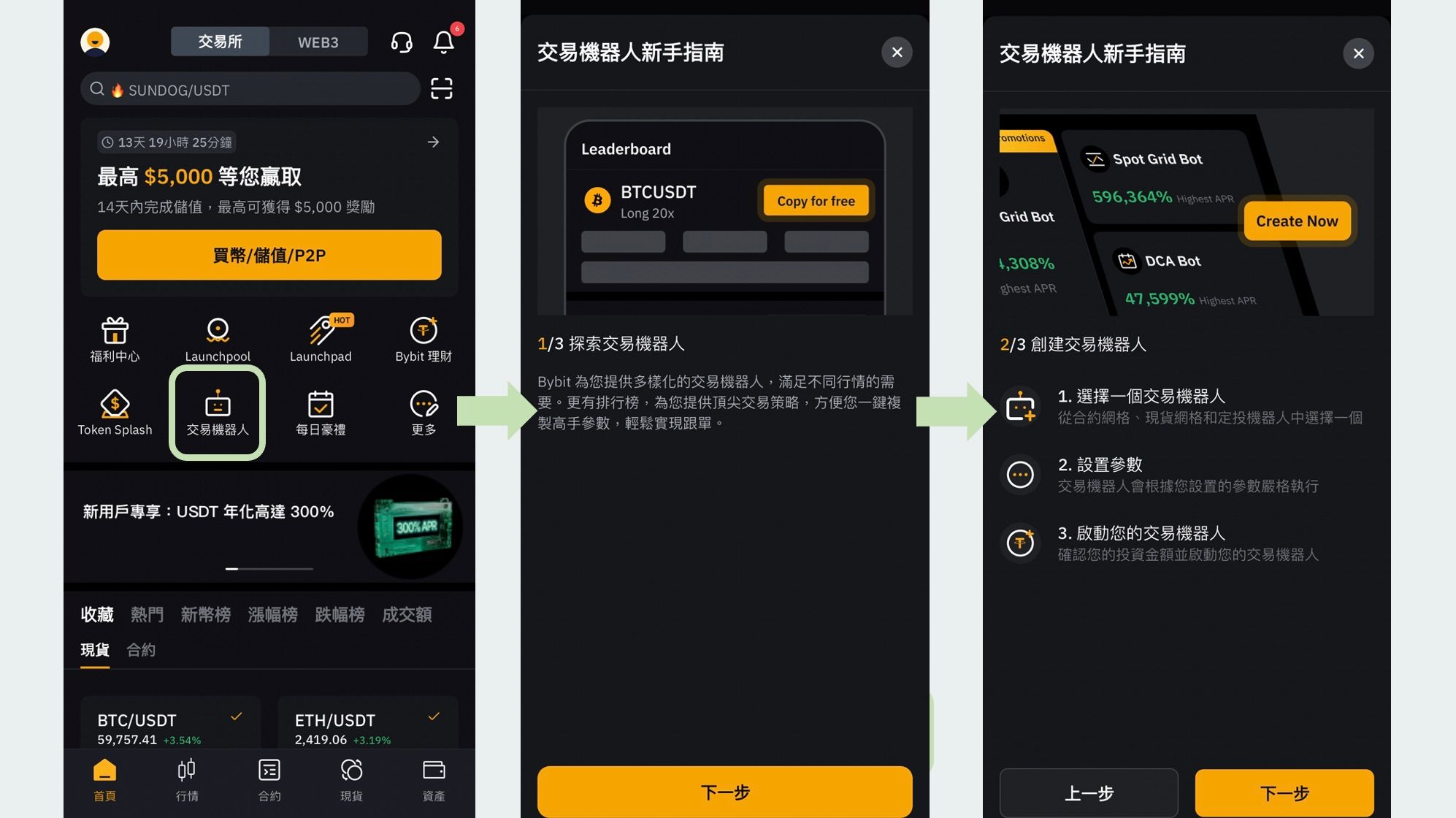 what-is-bybit-25