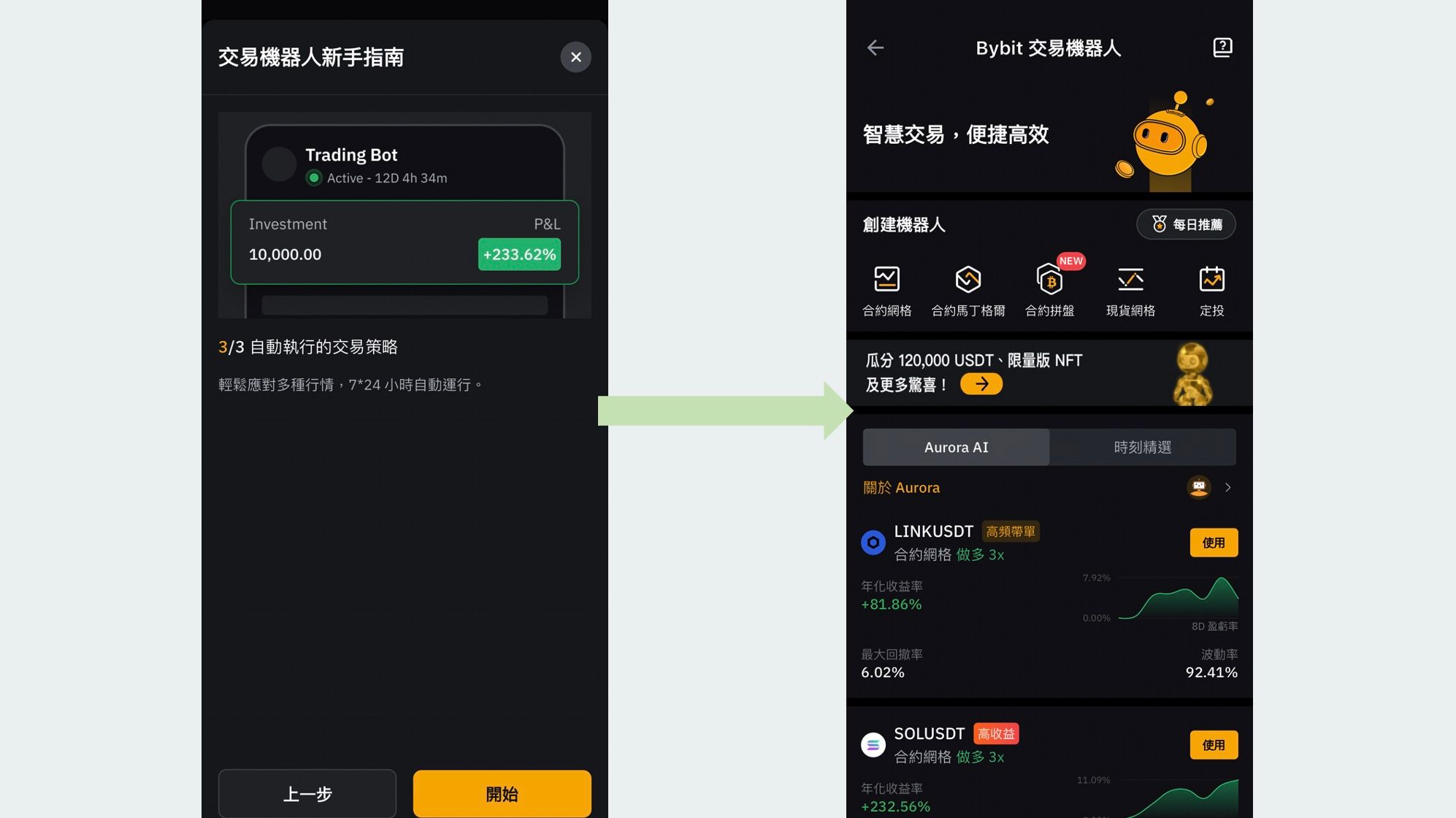 what-is-bybit-26