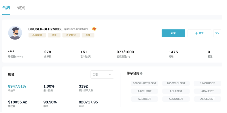 Bitget交易所一键跟单教学