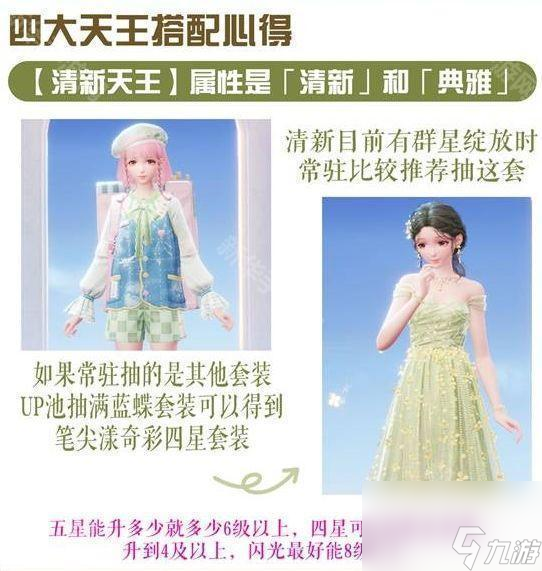 《无限暖暖》四大天王挑战攻略