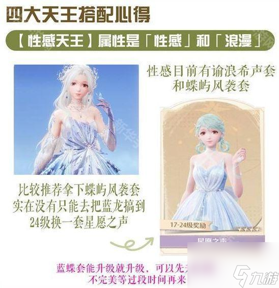 《无限暖暖》四大天王挑战攻略