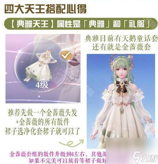 《无限暖暖》四大天王挑战攻略