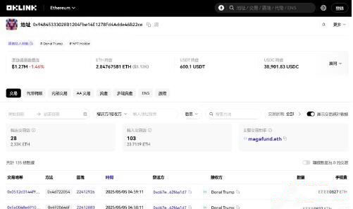 为什么要追踪币流？三款币流追踪工具介绍