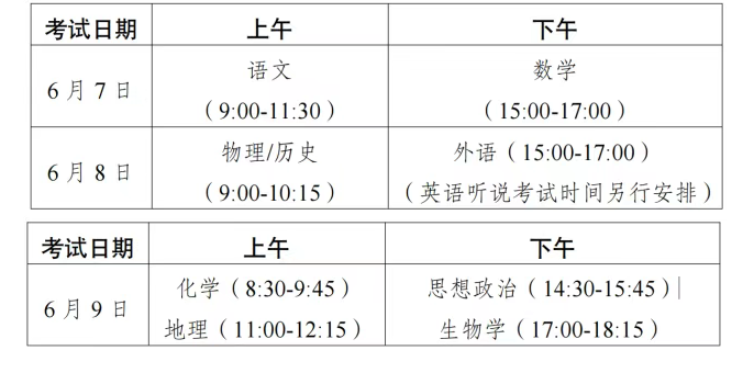 2025年广东高考时间及科目表 各科考试顺序及考试时长