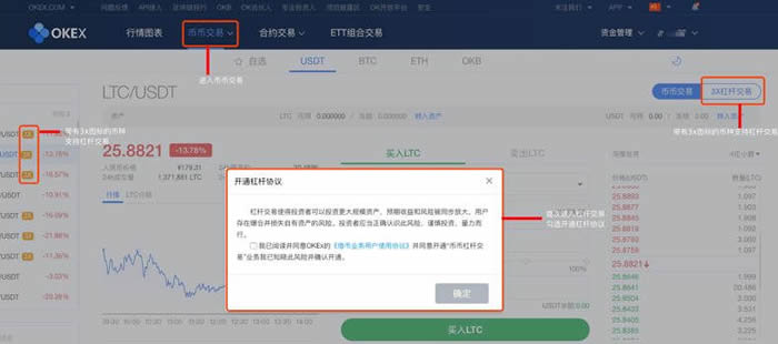 欧易OKEX是哪个国家的?欧易OKEX交易所怎么进行交易?