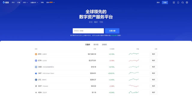 2025年比特币交易平台有哪些?
