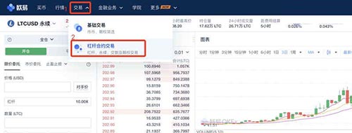 欧易合约手续费怎么算的？欧易交易所合约手续费明细