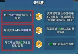 口袋斗蛐蛐阴影恐魔玩法攻略