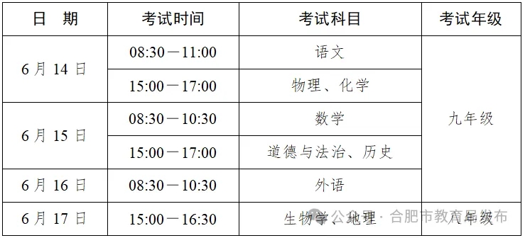 2025年合肥中考时间及各科安排 各科分值是多少
