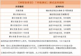 神探诡事录终极测试充值如何返利
