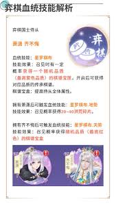 全民养成之女皇陛下茗茶血统技能解析