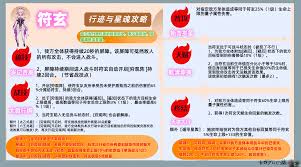 预言世界武玄的技能是什么