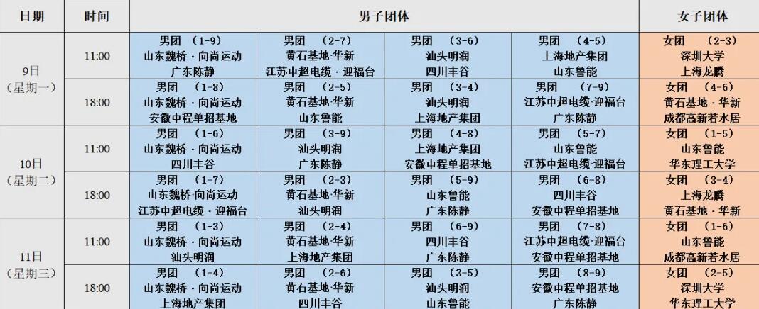 2025乒超联赛第一阶段赛程直播时间表 各俱乐部参赛球员名单