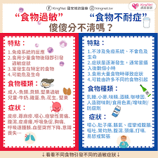 乳糖不耐受是牛奶过敏吗