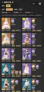 无限暖暖金脉花岚属性如何