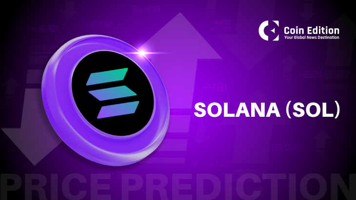 2025年6月11日Solana(SOL)价格预测：SOL回升至158美元但161美元面临强阻力