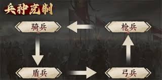 九牧之野丹阳兵怎么玩