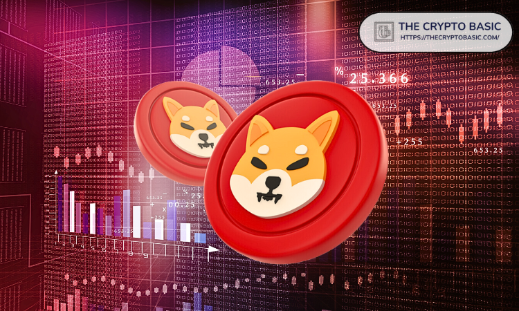 柴犬币升级，团队称情况变得严肃