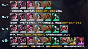 金铲铲之战搏击手蔚奥莱玩法攻略