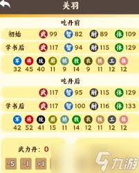 指尖无双战役勋章的用途是什么