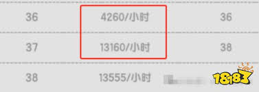 杖剑传说进入泽之国需要准备什么