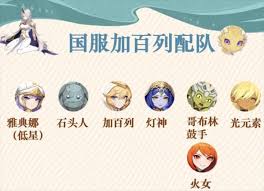 龙魂旅人加百列如何搭配阵容