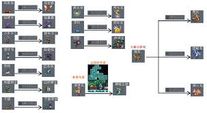 怪物乐土全怪物图鉴及获取方法是什么