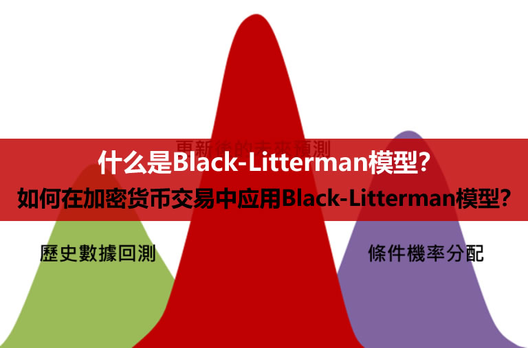 如何在加密货币交易中应用Black-Litterman模型？