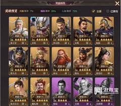 封神开天云中子如何搭配阵容